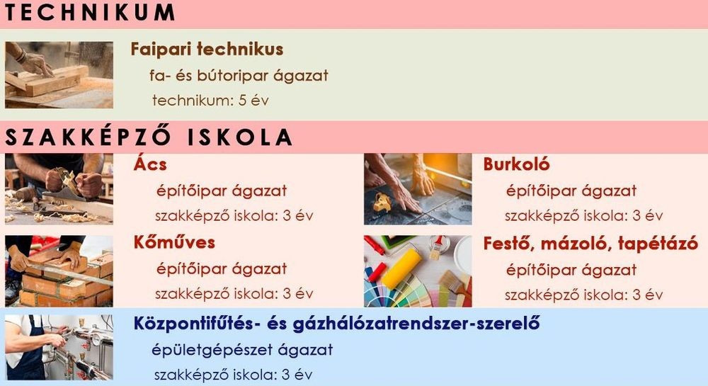 Diakép illusztrácio 1